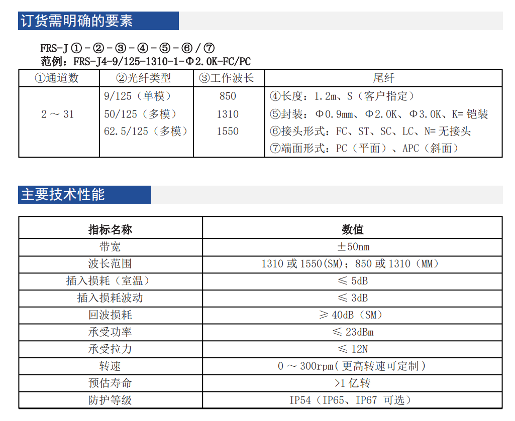 無標(biāo)題.png